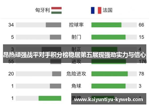 昂热顽强战平对手积分榜稳居第五展现强劲实力与信心