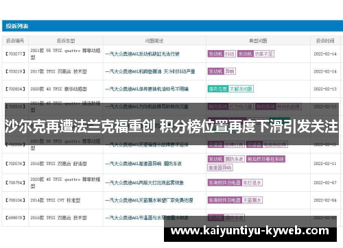 沙尔克再遭法兰克福重创 积分榜位置再度下滑引发关注