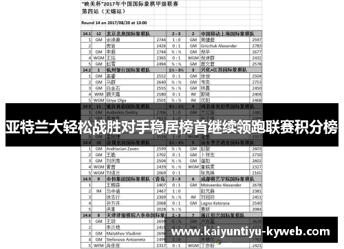 亚特兰大轻松战胜对手稳居榜首继续领跑联赛积分榜