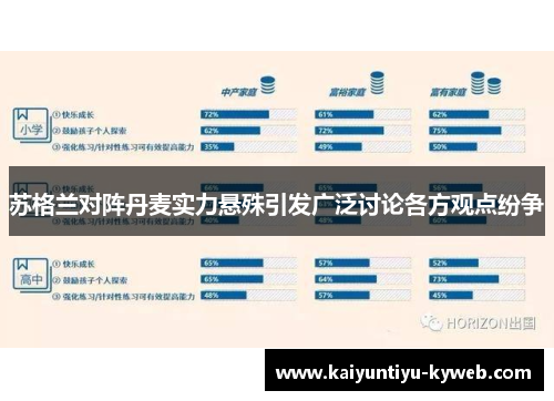 苏格兰对阵丹麦实力悬殊引发广泛讨论各方观点纷争